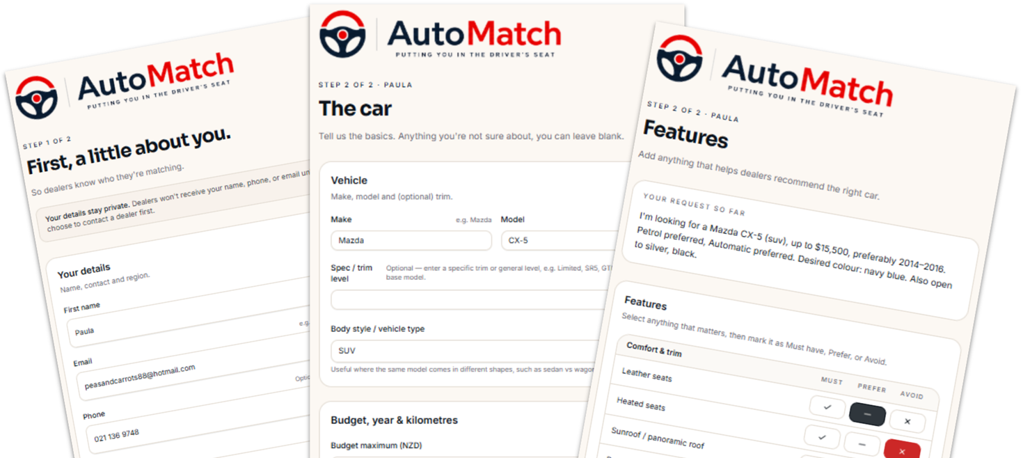 The AutoMatch buyer request: contact step, vehicle details and feature preferences